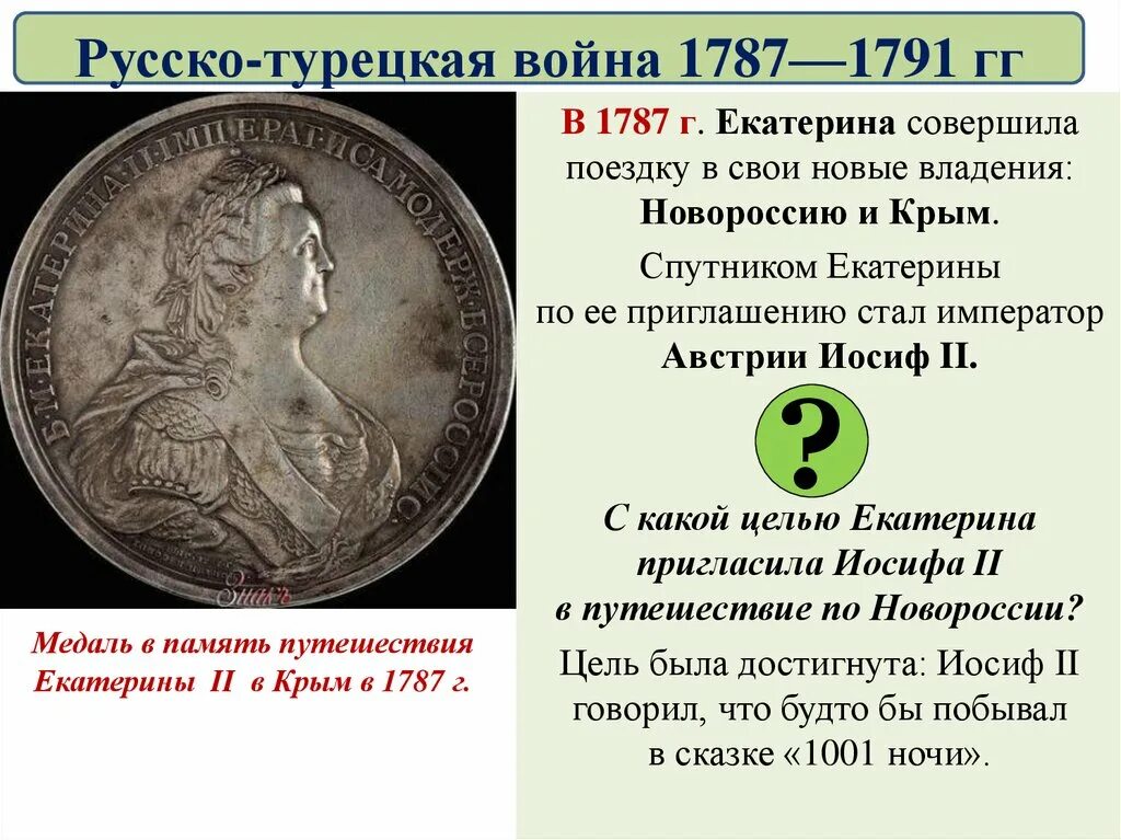 Путешествие екатерины 2 по новороссии и крыму. Путешествие Екатерины 1787. Поездка Екатерины 2 в Крым 1787. Поездка Екатерины 2 по Новороссии и Крыму. Путешествие Екатерины по Крыму в 1787.