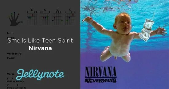 Nirvana smells like spirit. Nirvana smells like teen Spirit обложка. Смелс лайк спирит. Смел лайк Тин спирит. Nirvana smells like teen Spirit реклама.
