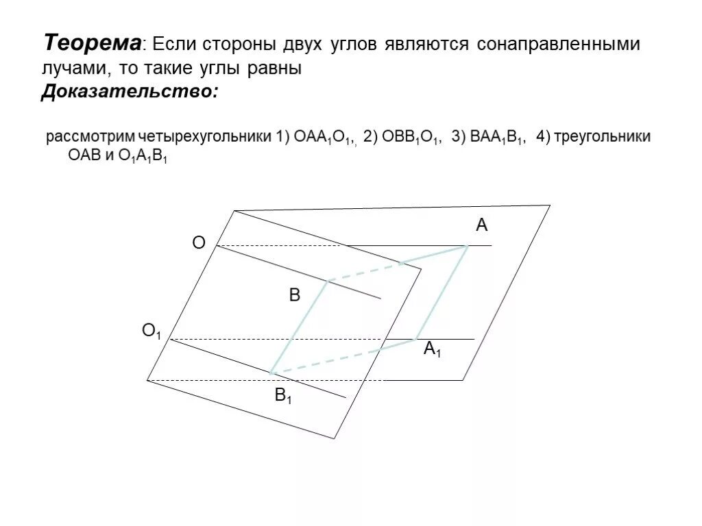 Сформулируйте теорему об углах с сонаправленными сторонами