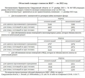 Расценки жкх на 2024 год