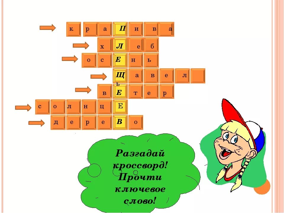 Сми 6 букв сканворд. Кроссворд. Кроссворд с ключевым словом. Ключевое слово в кроссворде. Детские кроссворды с ключевым словом.