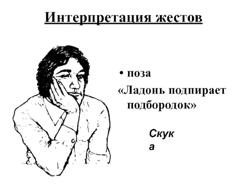 Подпереть подбородок. Интерпретация жестов. Невербальные жесты. Позы при общении. Типичные жесты.