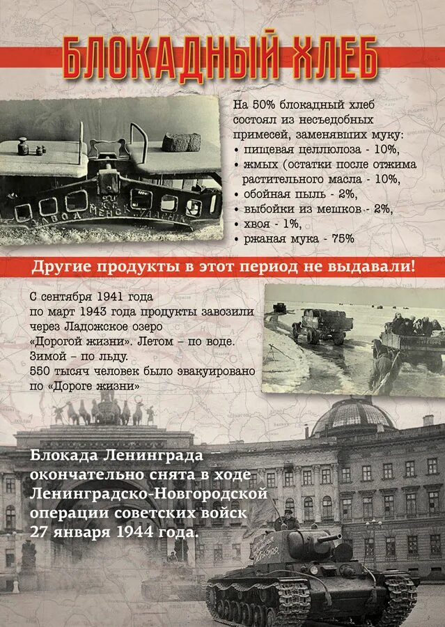 День освобождения Ленинграда от фашистской блокады 1944. Блокада Ленинграда длилась с 8 сентября 1941 года по 27 января 1944 года. День освобождения блокадного Ленинграда. Блокадный хлеб.