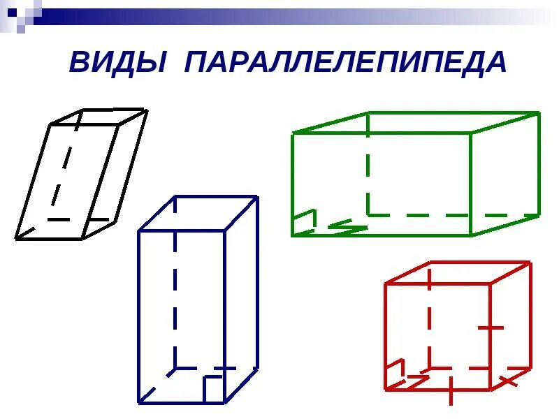 Является параллелепипедом. Параллелепипед. Прямоугольный параллелепипед фигура. Виды параллелепипедов. Правильный параллелепипед.