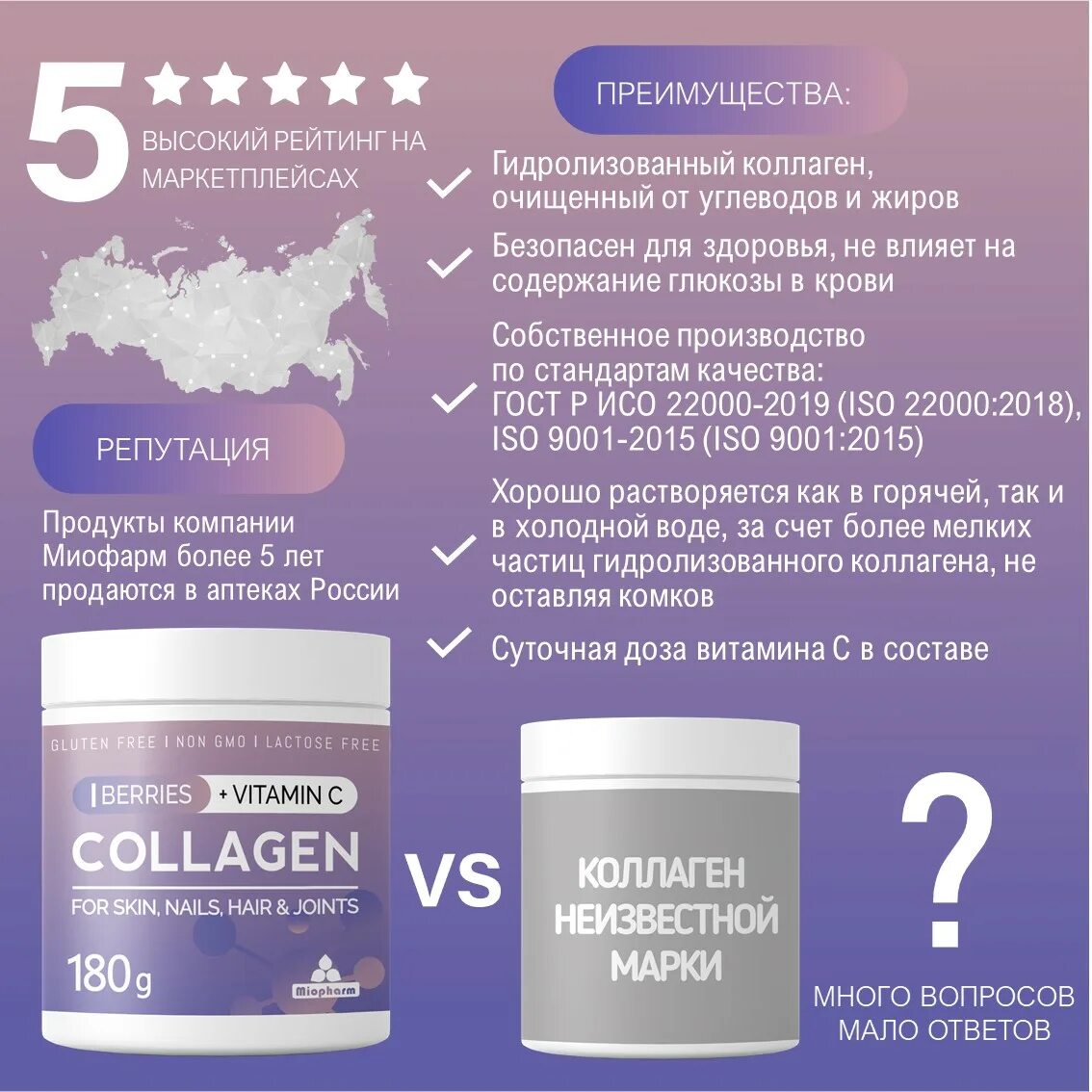 Collagen vitamin c отзывы. Коллаген порошковый. Collagen порошок. Хороший коллаген в порошке. Сибирское здоровье коллаген в порошке.