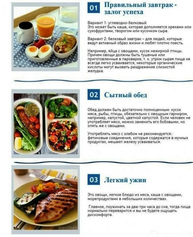 Простое и вкусное меню пп. Меню правильный рацион 3 питания для похудения. Таблица продуктов для правильного питания завтрак обед и ужин. Пример правильного рациона на день. Худеем завтрак обед и ужин.