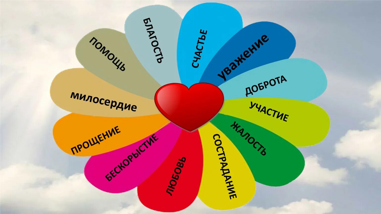 Спешите делать добро. Девиз твори добро. Заголовки добро. День добрых дел в начальной школе. Твори добро.