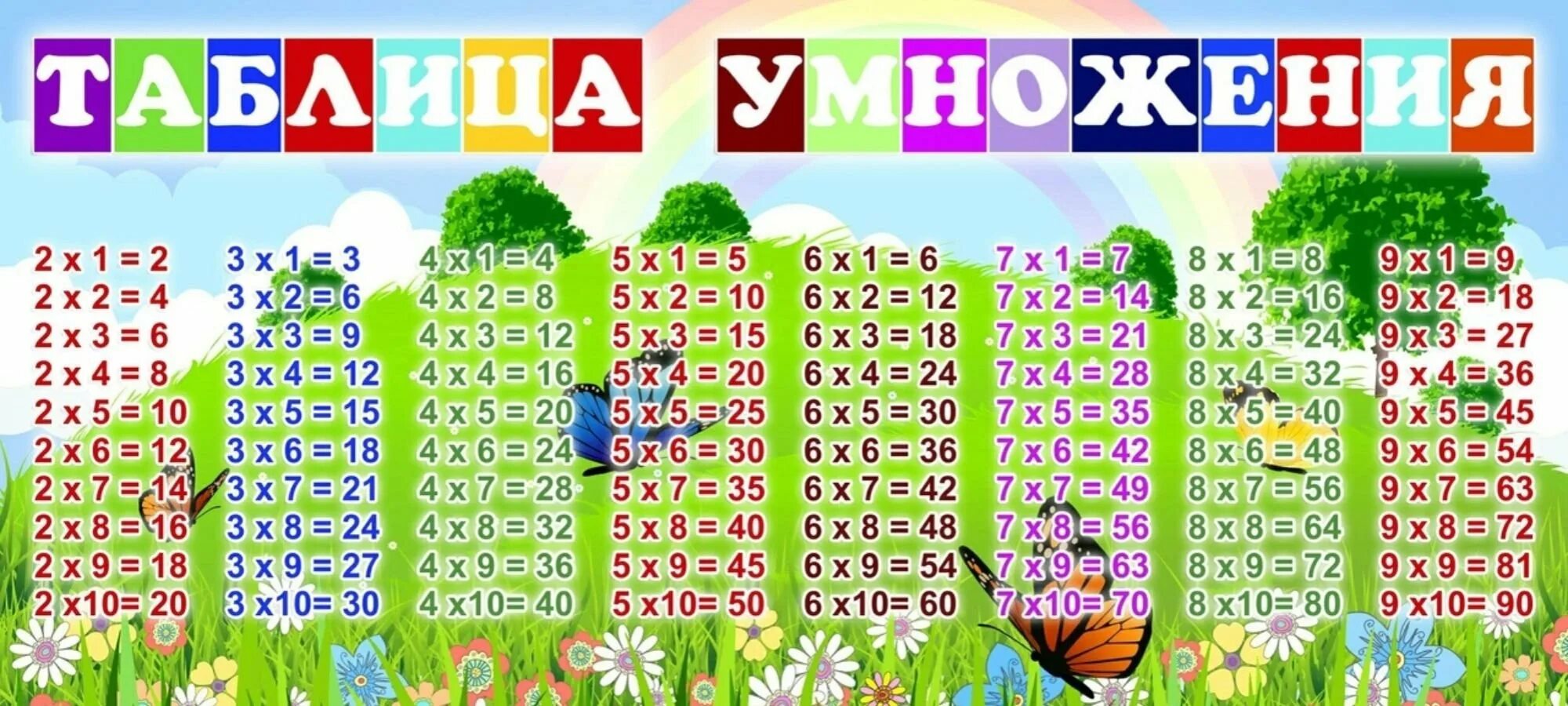 1 47 умножить на 3