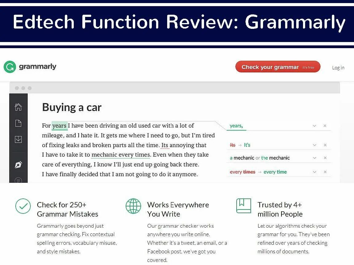 Grammar Checker. Обзор сервиса Grammarly. Check Grammar and writing. Writing checker