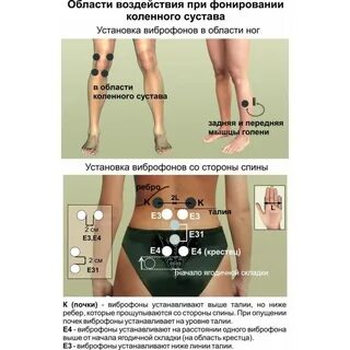 Лечение витафоном