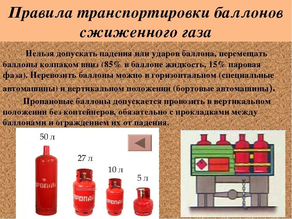 Безопасное хранение и эксплуатация бытовых газовых баллонов. Правила транспортирования баллонов со сжиженным газом. Газовые баллоны хранение и транспортировка. Перемещение баллонов газа. Требования к баллонам с горючим газом