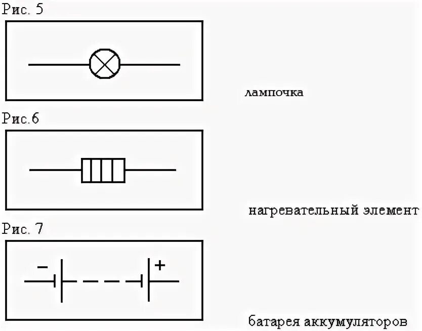 Нагревательный элемент физика. Обозначение нагревательного элемента на схеме. Обозначение нагревателя на электрической схеме. Нагревательный элемент на электрической схеме. Нагревательный элемент схема физика 8.