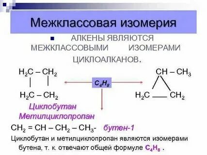 Межклассовые изомеры кислот
