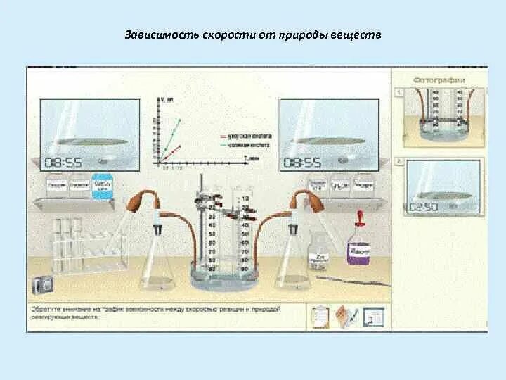 Скорость химической реакции лабораторная работа. Прибор для иллюстрации зависимости скорости химических. Прибор для определения скорости химической реакции. Прибор для демонстрации скорости химической реакции. Прибор для демонстрации зависимости скорости хим.реакций от условий.