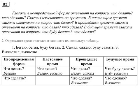 Рассмотрите таблицу 33 в ней