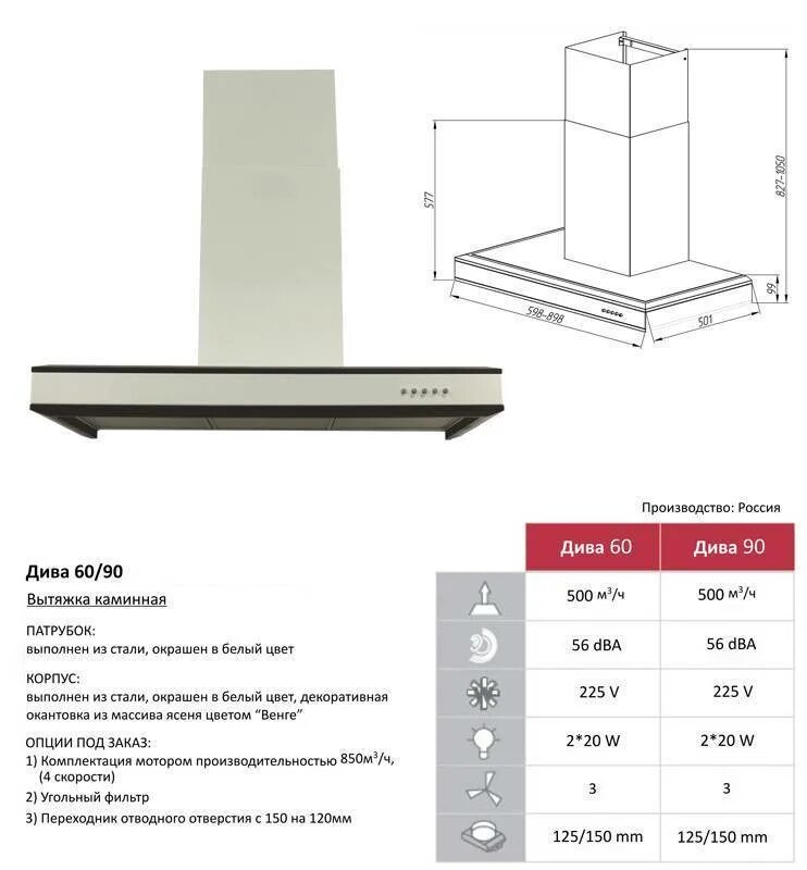 Мощность кухонной вытяжки. Вытяжка т образная 60. Вытяжка т образная 45. Вытяжка Elikor 90см. Т образные вытяжки Simfer.