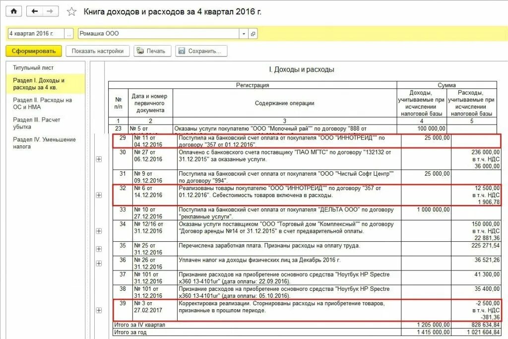 Пример книги доходов и расходов при УСН доходы минус расходы. КУДИР для ИП на УСН доходы минус расходы. Как правильно заполнять книгу доходов и расходов по УСН для ИП. Книга доходов и расходов для ИП на УСН образец. Реализация при усн доходы