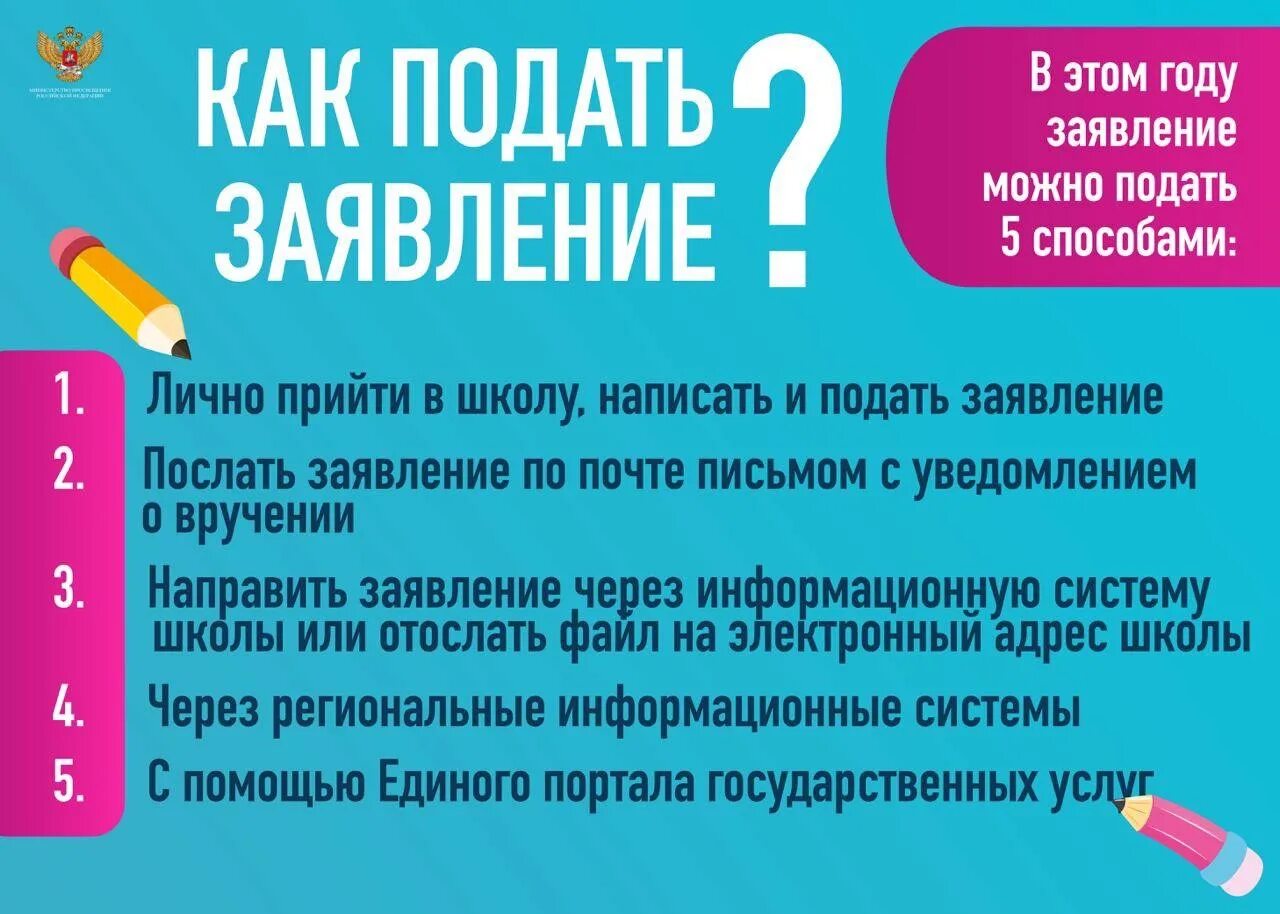 Когда детям в школу в апреле 2024. Прием документов в школу в 2023 году. Запись в первый класс. Прием документов в 1 класс. Правила приема и зачисления в школу.