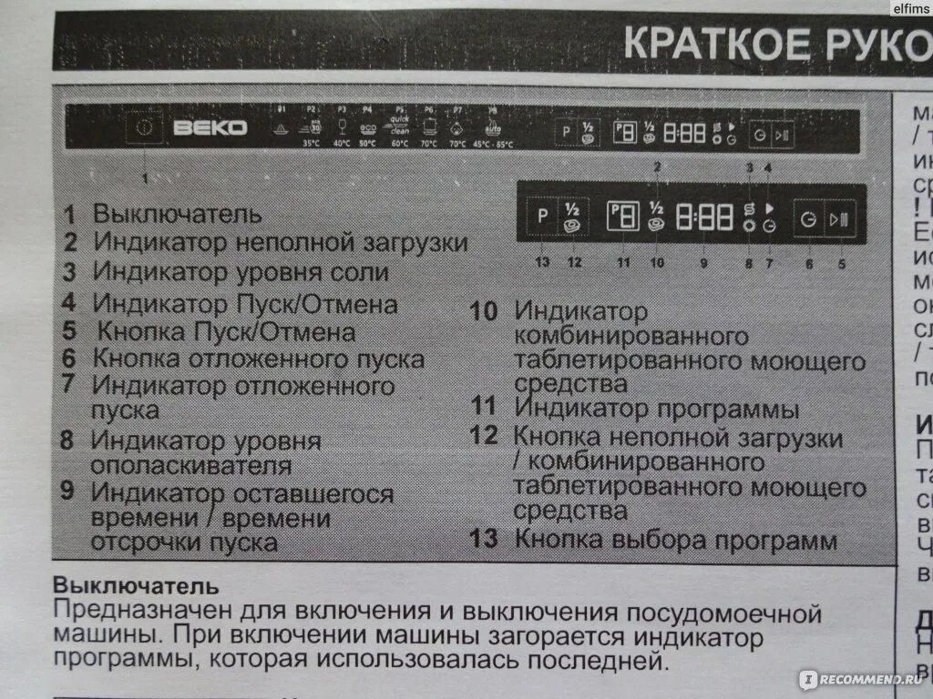 Посудомоечная машина веко dsfs 4530 табло. Посудомоечная машина веко встраиваемая 45 индикаторы. Индикатор соли в посудомоечной beko. Beko dfs 05010 w панель управления. Индикаторы посудомоечной машины беко.
