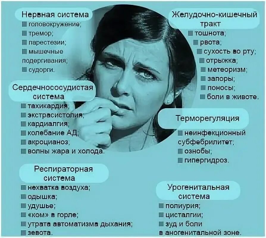 Психогенный кашель у детей симптомы. Психогенная тошнота. психогенная рвота. психогенная рвота у взрослого. психогенная тошнота симптомы.