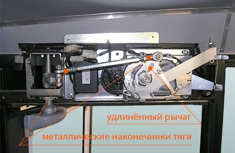 Электропривод двери некст