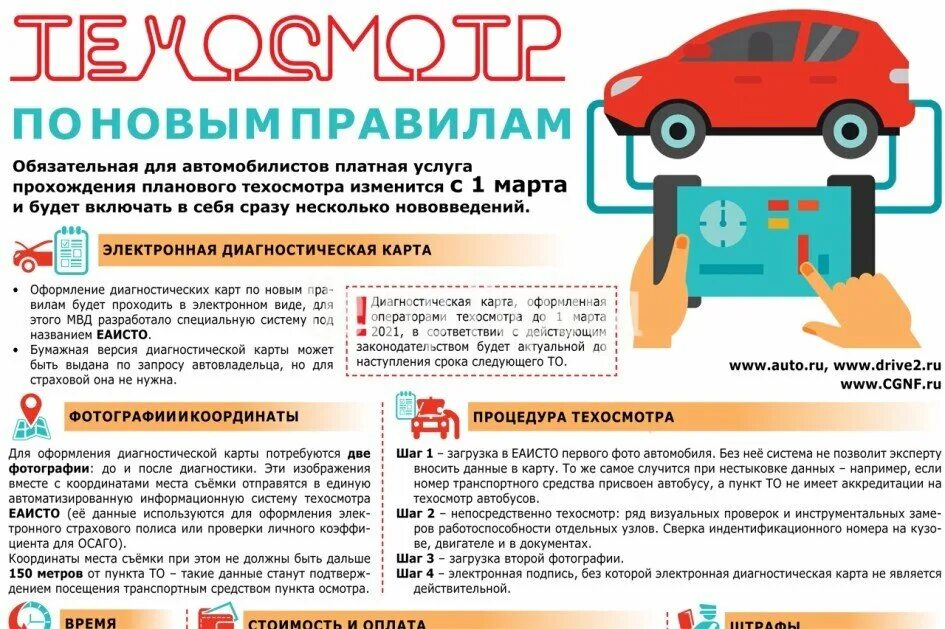 Периоды прохождения техосмотра легкового автомобиля. Периодичность прохождения техосмотра. Новые требования к автомобилям. Периодичность прохождения техосмотра автобусов. Документы для прохождения техосмотра 2024