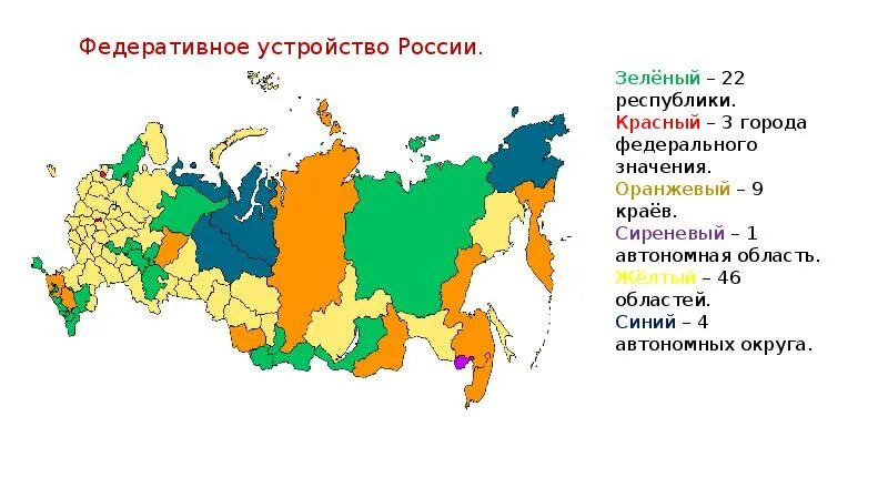 Чем отличается область от края и республики. Федеративное устройство Росси. Города федерального значения РФ. Федеральное устройство России. Города федерального значения в России.