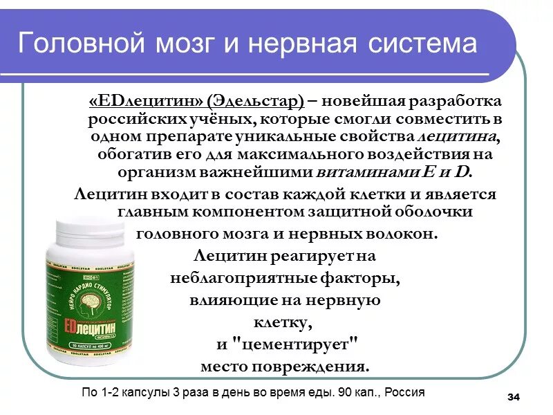 Витамины для головного мозга взрослым. Витамины для сосудов головного мозга. Таблетки для питания головного мозга. Витамины для мозга и нервной системы. Витамины для сосудов головного мозга взрослым.