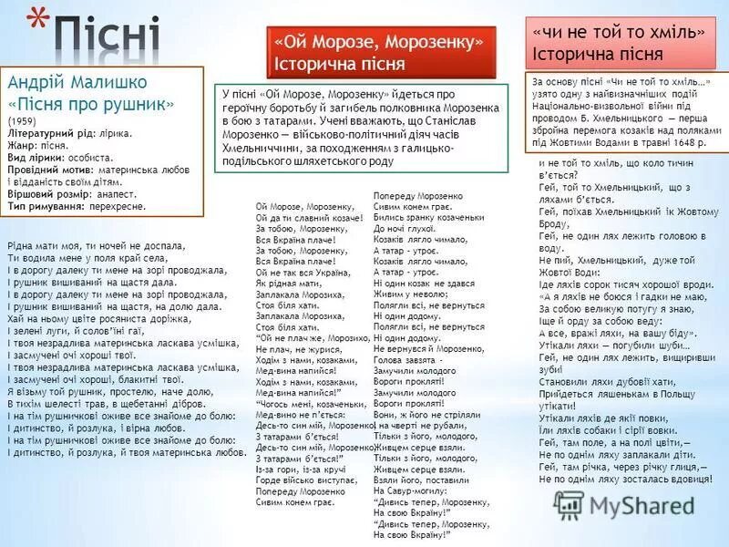 Ты моя мати слова. Ридна мати моя текст на украинском. Ты моя мати слова. Ты моя мати слова. Ты моя мати слова.