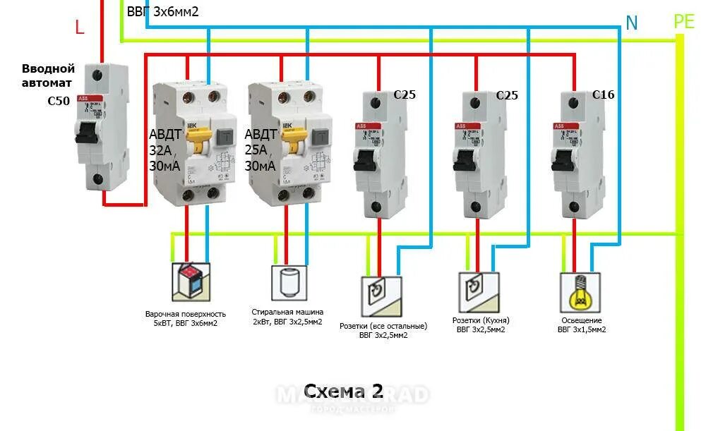 Какой автоматический выключатель для дома. Дифференциальный автомат 16а схема подключения. Выключатель дифференциальный схема подключения. Схема подключения дифференциального автомата ABB. Схема подключения диф автоматического выключателя.