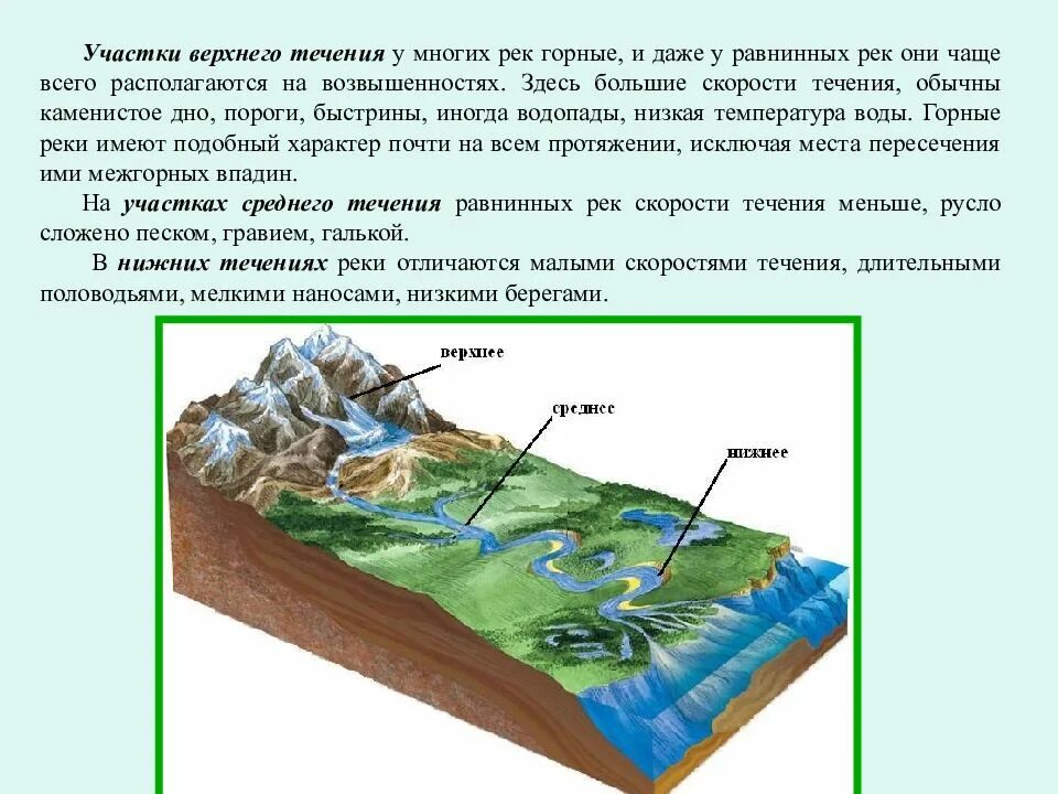 Верхнее среднее и нижнее течение реки. Верхнее нижнее среднее течение. Среднее течение реки это. Верхнее течение реки это. Течения реки бывают