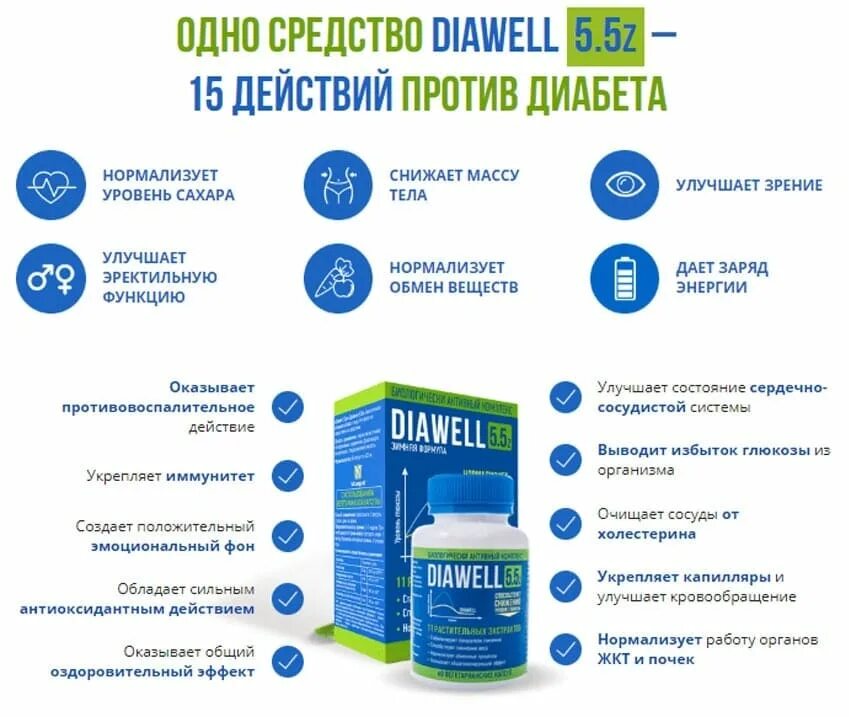 Средство против 3. Средство от диабета. Препараты против диабета. Лекарство от сахарного диабета. Диавелл 5.5.