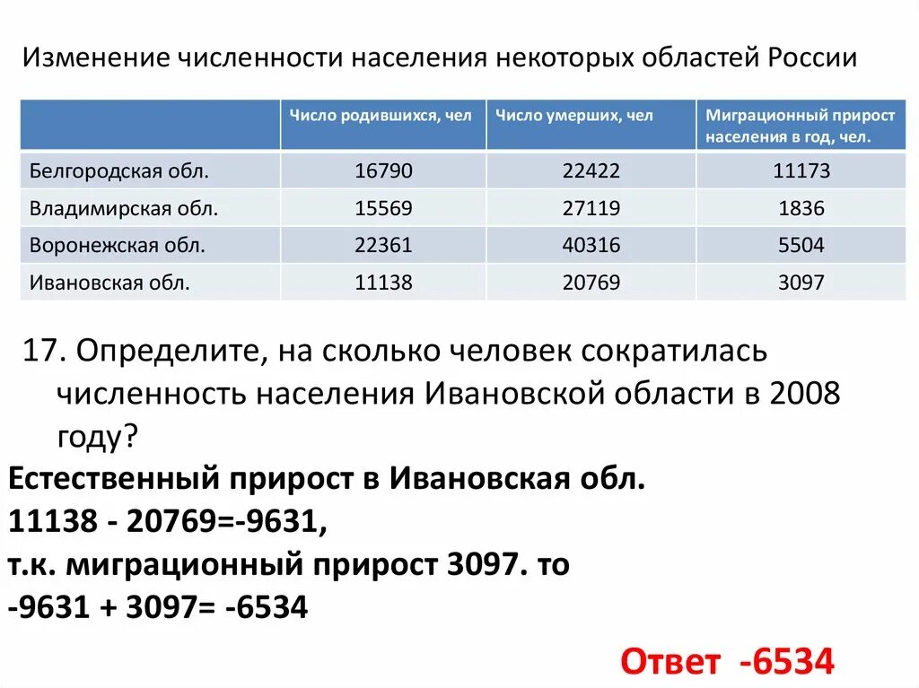 Изменение численности группы. Миграционный прирост ОГЭ география. Как определить миграционный прирост населения. Задачи миграционный прирост с численностью населения. Как узнать изменение численности населения ОГЭ.