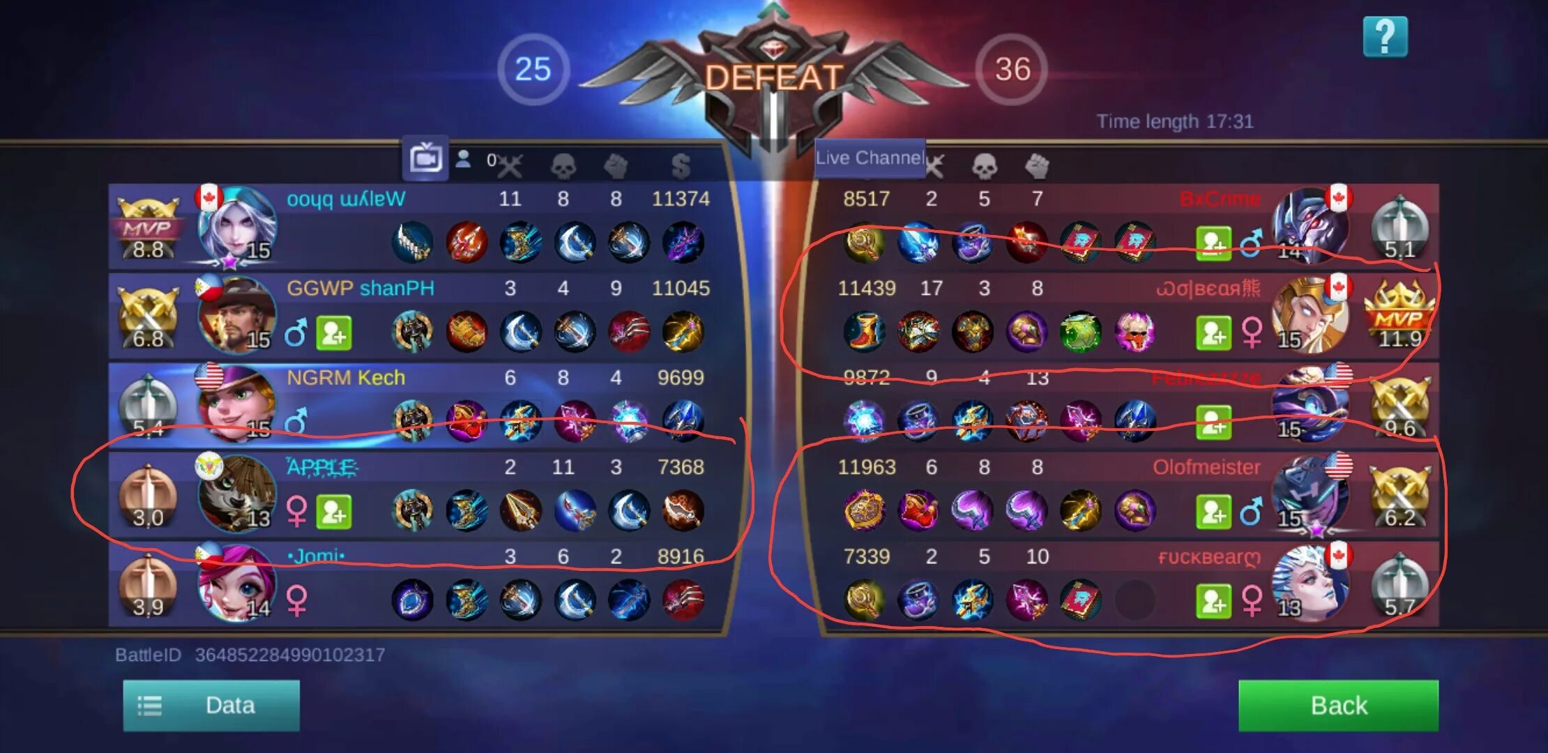 Мобайл легенд топ героев. Mobile legends ранги. Звания mobile legends. Мета mobile legends 2022. Лучшие герои в мобайл легенд 2021.