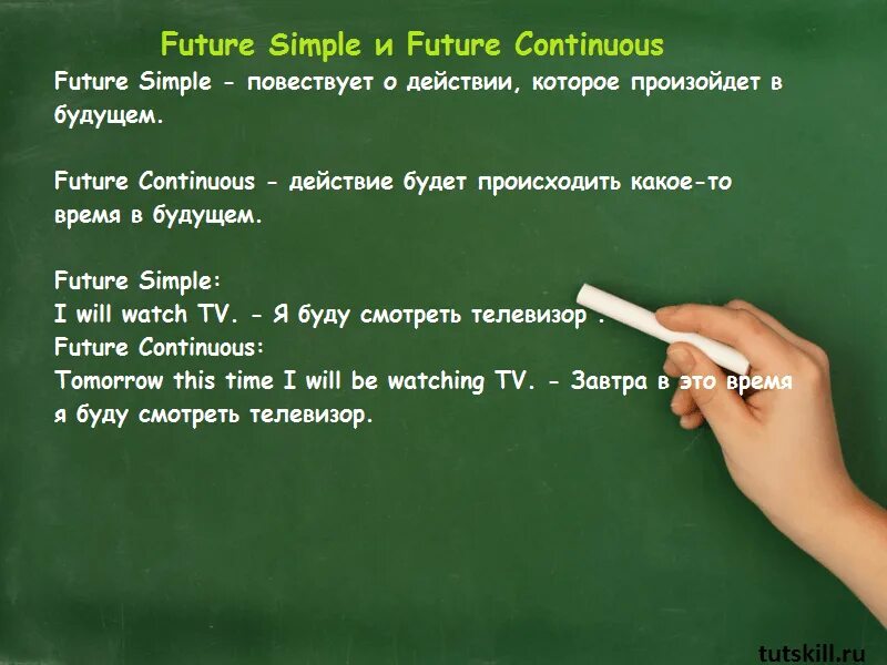 Таблицы future simple future continuous. Future simple future continuous. фьючер симпл фьючер континиус. future simple континиус.