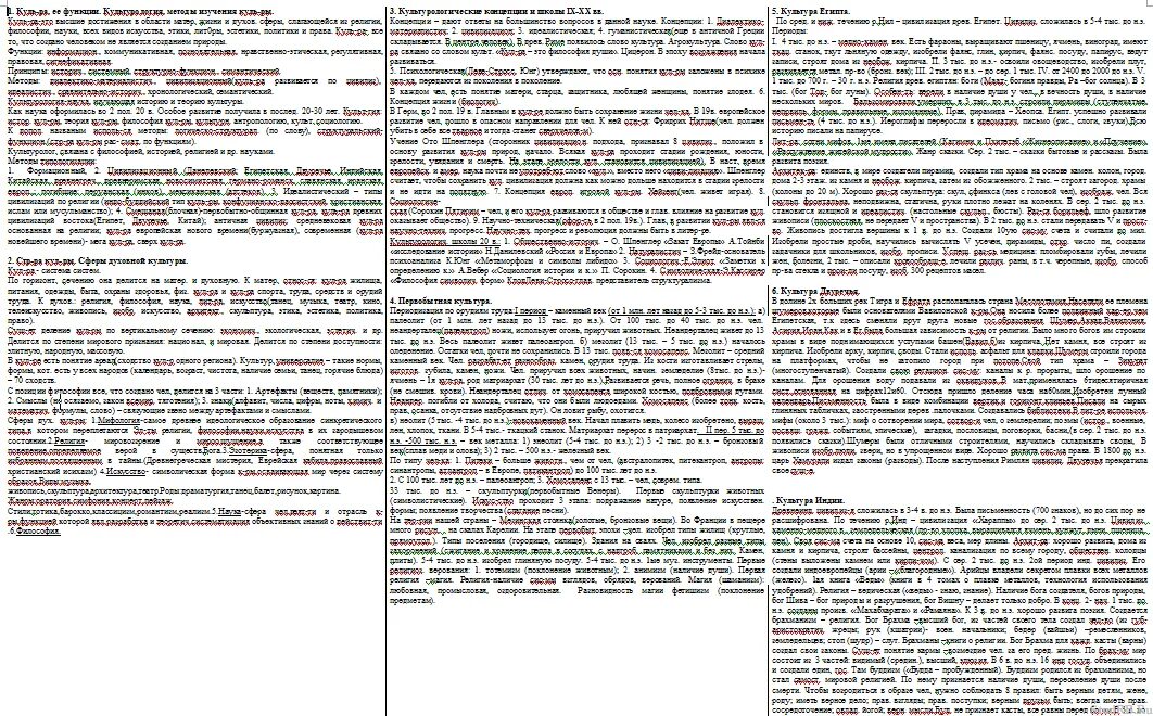 Шпаргалка с ответами. Экзаменационные вопросы по истории. Шпаргалка для экзамена по культурологии. Шпаргалки на экзамен.