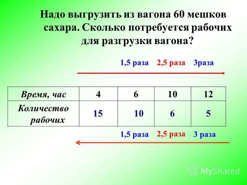 В магазин привезли 12 мешков