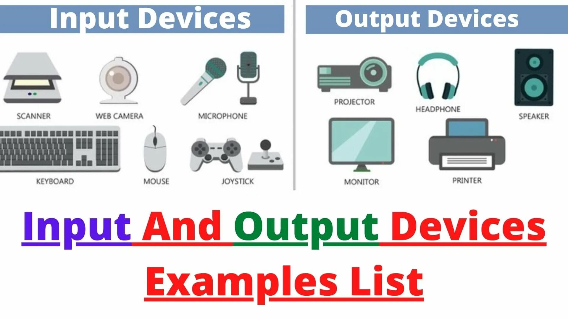 Name inputs outputs. Output devices. Input output. Input devices. Input devices of Computer.