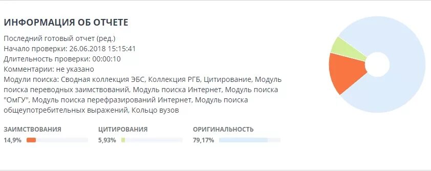 Антиплагиат процент оригинальности. Скриншот антиплагиата. Отчет антиплагиата. Антиплагиат оригинальность. Антиплагиат оригинальность 70.