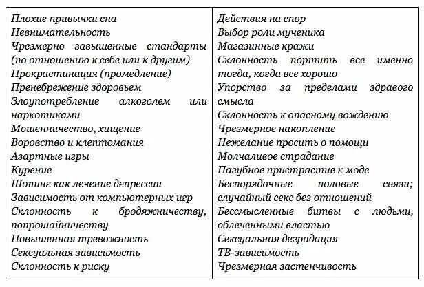 Действия для спора. Плохие привычки список. Перечень полезных и вредных привычек. Вредные привычки список. Вредные привычки человека список.