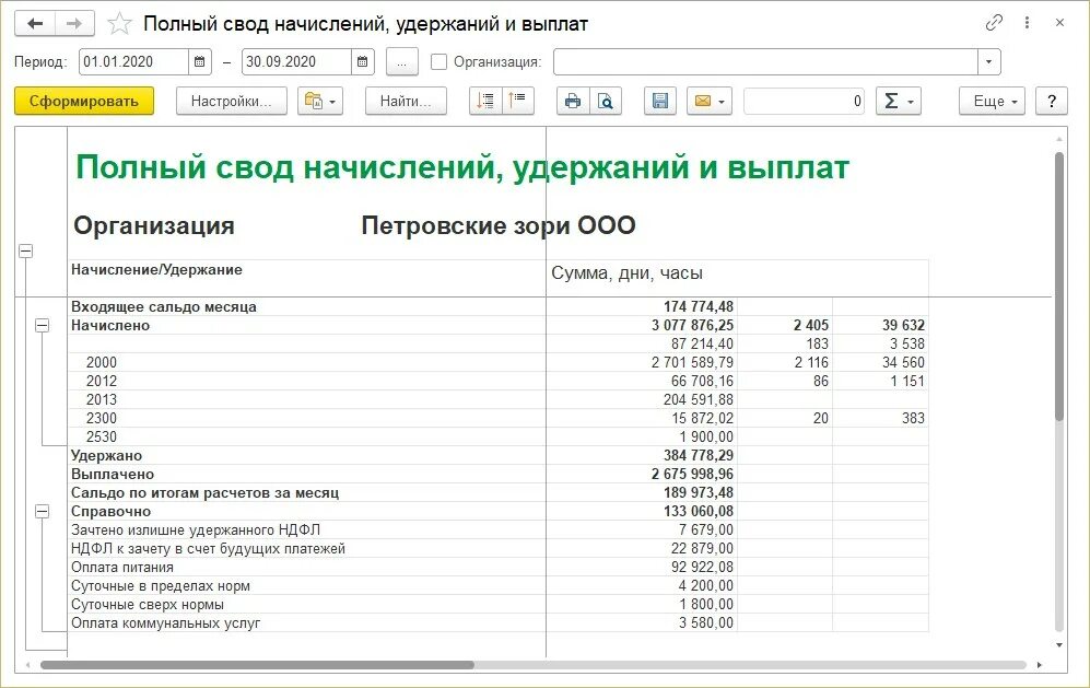 Свод начислений и удержаний в 1с 8.3 ЗУП. Свод начисленной заработной платы в 1с 8.3. Своды по заработной плате в 1с 8.3. Краткий свод начислений и удержаний в 1с.