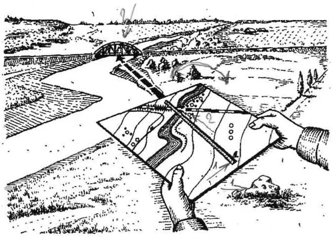 Военная топография ориентирование на местности. Военная топография ориентирование на местности по карте. Схема местности с ориентирами. Ориентирование карты по направлению на местные предметы. Способ ориентирования карты на местности