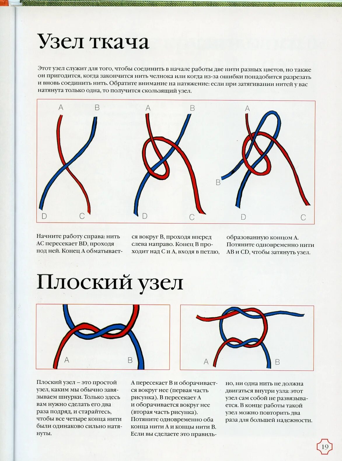 Соединение нитей узлами. Плоский узел. Узел Ткача. Нить с узлом. Плоский узел для соединения нитей.