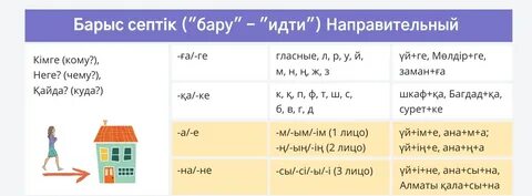 Үлкен латина порно