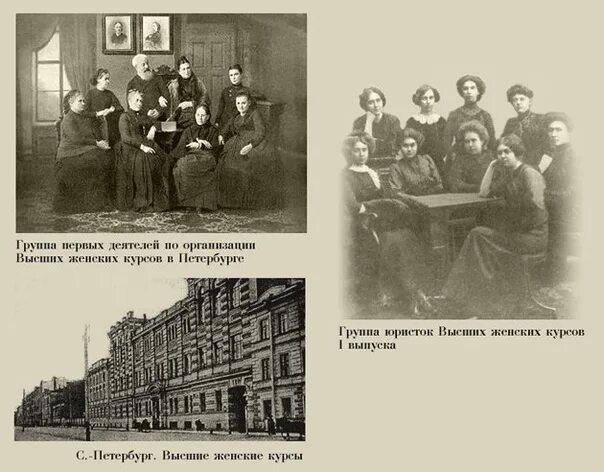 Высшие женские курсы в петербурге. 1878 – открытие высших женских («бестужевских») курсов в петербурге.. открытие высших женских («бестужевских») курсов в петербурге.. высшие женские курсы в петербурге бестужевские курсы. бестужевские курсы в петербурге 19 век.