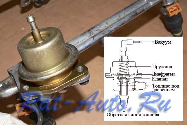 Как проверить топливный клапан. Регулятор давления топлива ВАЗ 2110. Клапан сброса давления бензина на ВАЗ 2110. Регулятор давления топлива ВАЗ 21 10. Топливный регулятор ВАЗ 2110.