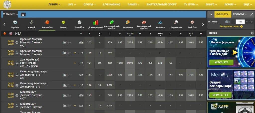 Фонбет баскетбол линия. Ставки на шахматы в букмекерских. Ставки на спорт статистика. Оллербет ставка. Таблица ставок НБА.
