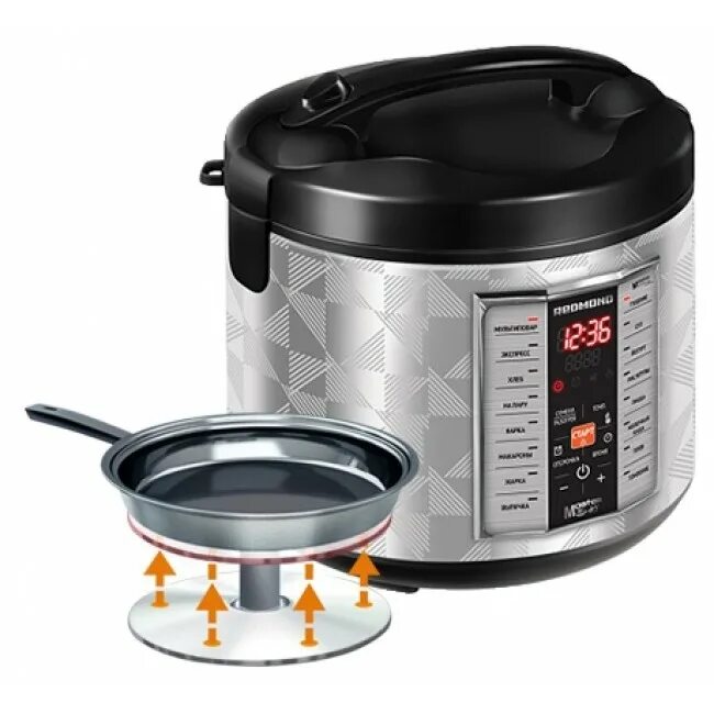 на рынке мультиварок в стране. мультиварка редмонд 4516 и 4513 отличие. мультиварка коричневая. мультиварка-скороварка мулинекс ce 503132. мультиварка rmc-fm4520.