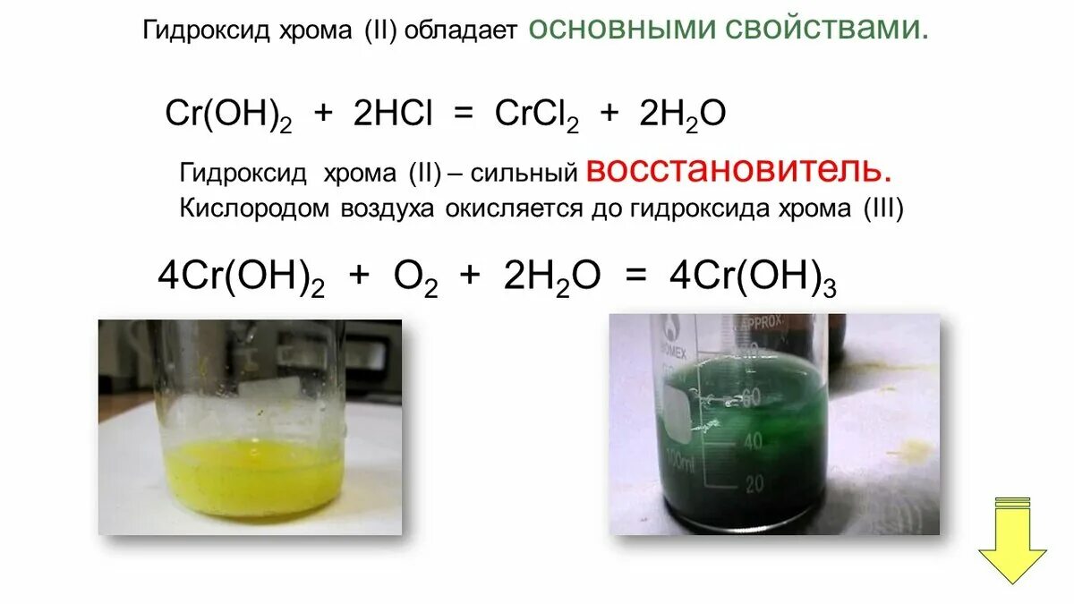 Гидроксид хрома среда раствора