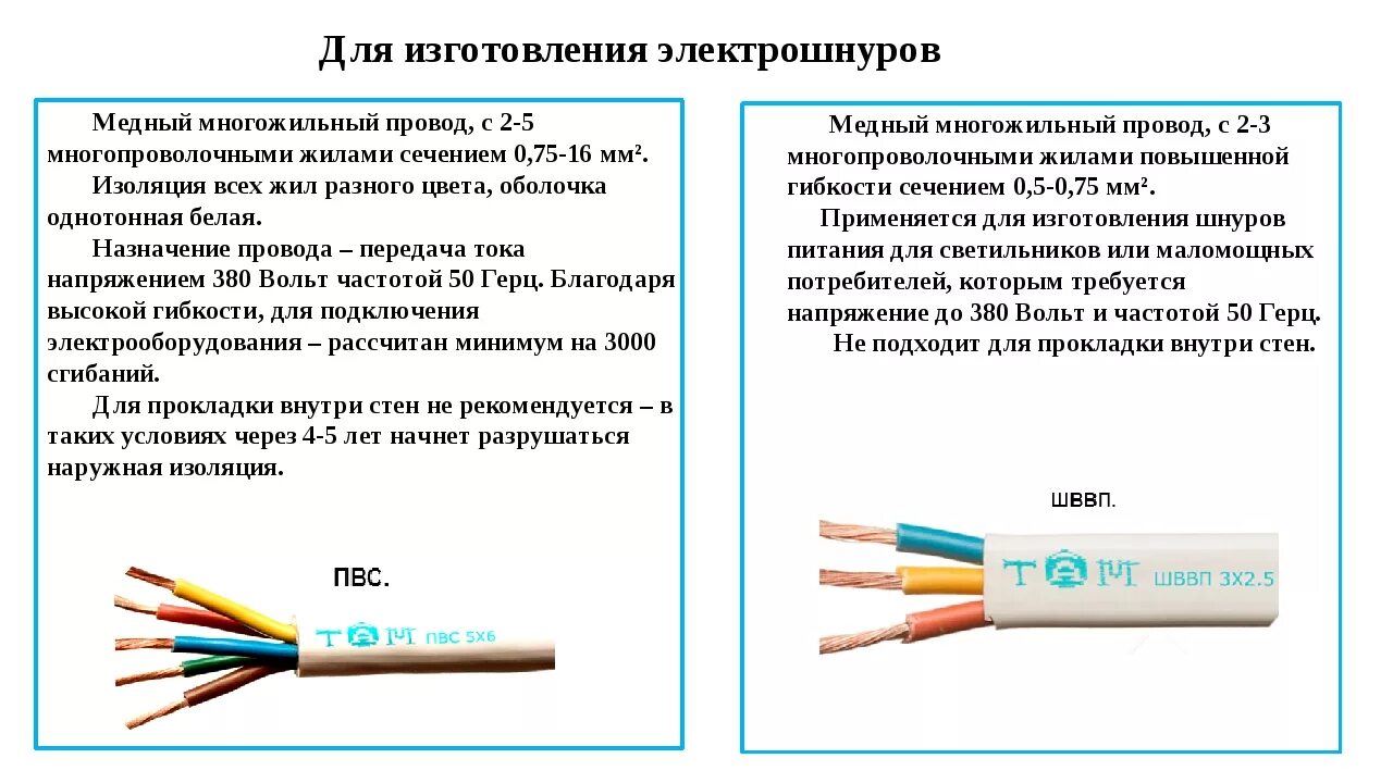 Сечение провода пвс. Провод многожильный медный ШВВП 4-2.5. Маркировка изоляции проводов. Расшифровка маркировки провода ШВВП. ШВВП 2х2.5 расшифровка.